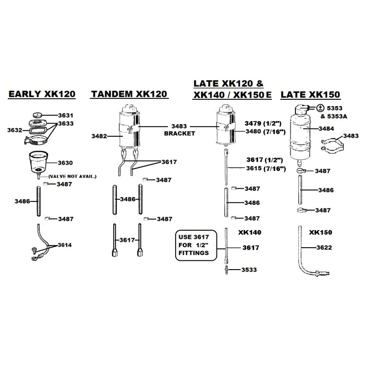 XK120LATE Reservoir, Dual Brake Fluid
